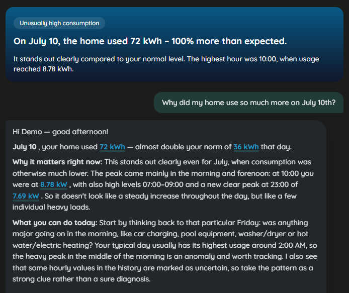 The first surface: one spotlight card, an energy-balance panel and a daily consumption chart