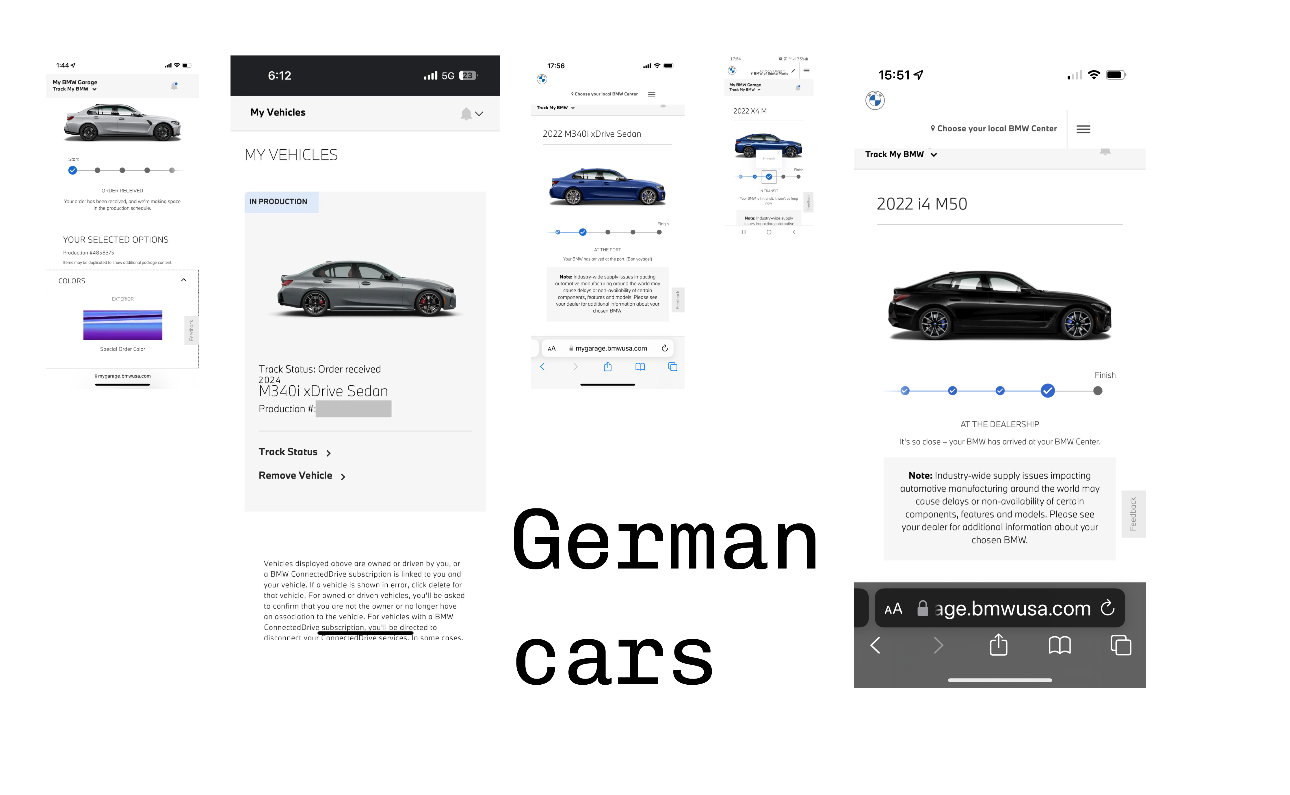Market Analysis 3